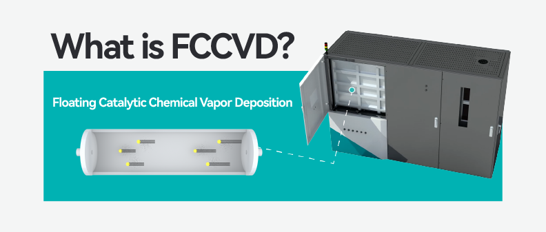 From Principles to Performance: Understanding Boyee’s FCCVD Continuous Growth Technology for SWCNTs