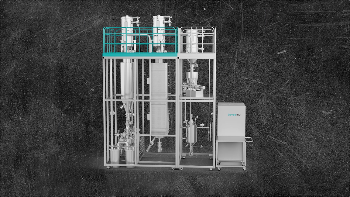 Why Deposition Temperature Alone is Not Enough for CVD Silicon-Carbon Anodes? Boyee Industrial Analyzes Key Parameters of Fluidized-Bed CVD