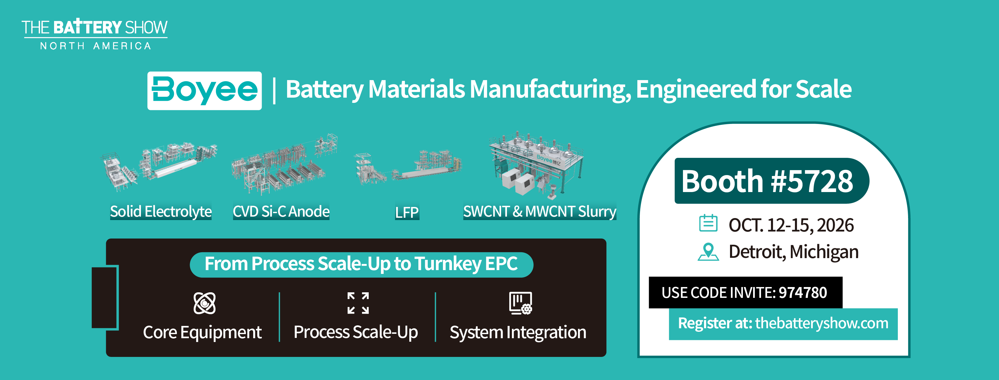 BOYEE Industrial at The Battery Show North America 2026 | Solid Electrolyte, CVD Silicon-Carbon & Battery Material Production Line Solutions