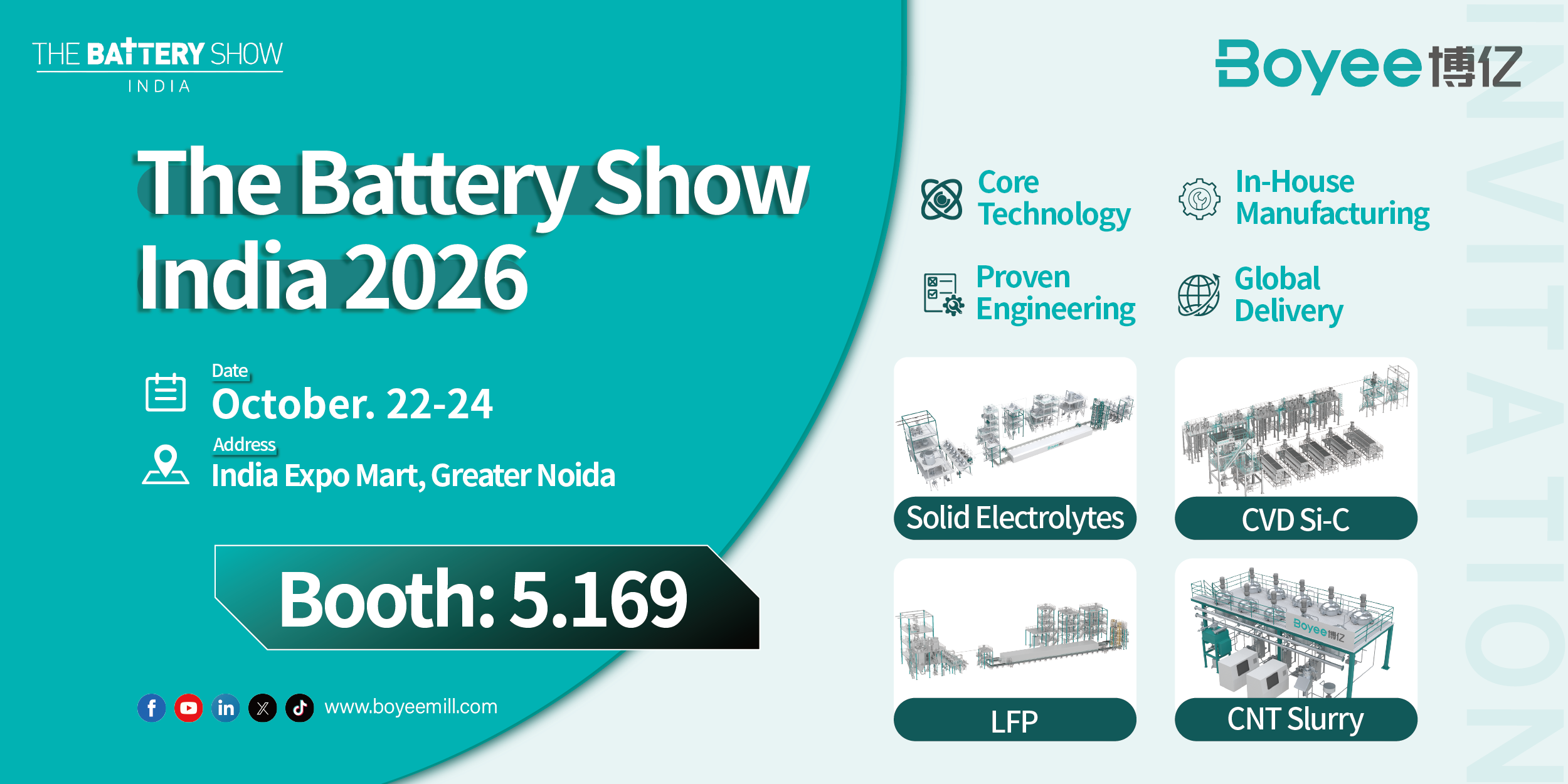 BOYEE Industrial at Two Major Battery Shows in October 2026