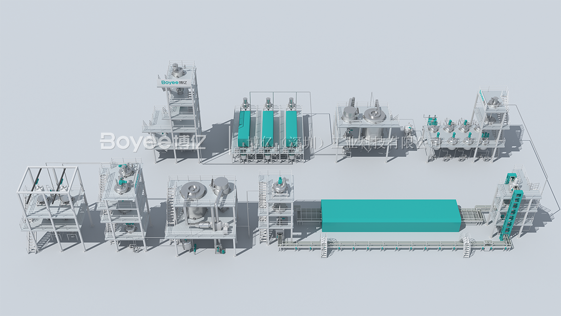 Boyee Industrial Nano bead Mills and Complete Production Line Solutions | Used in the Manufacture of High-End Electronic Materials Such as MLCC Electronic Ceramics and CMP Polishing Slurries