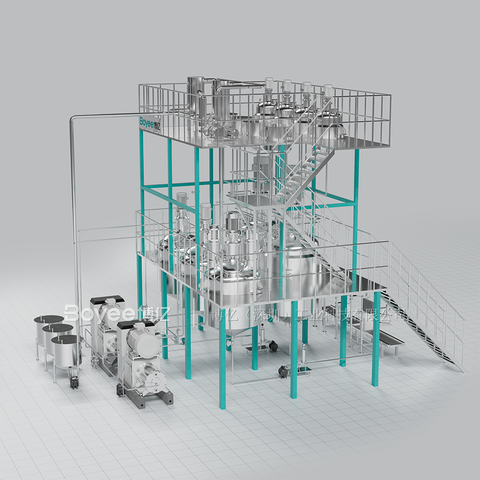 Why Is Nanogrinding Becoming Increasingly Critical in Ink and Coatings? Boyee Industrial bead Mills and Turnkey EPC Solutions