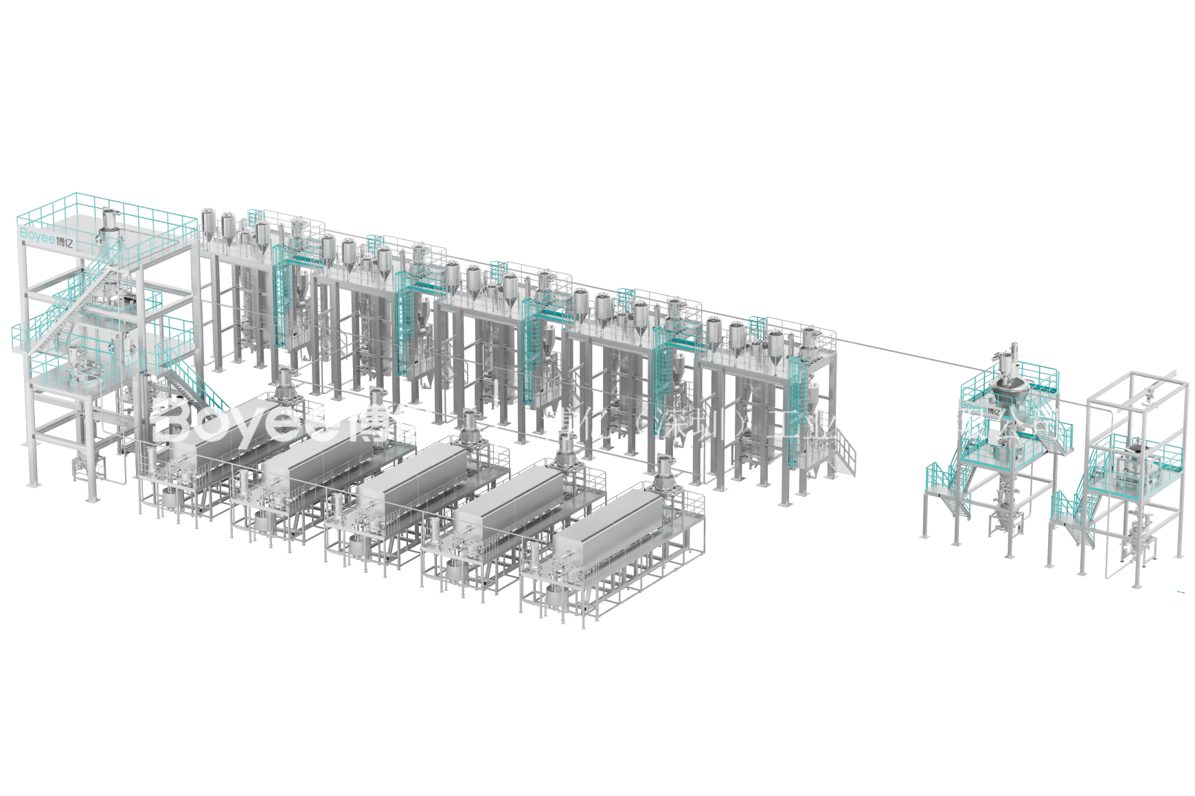 CVD Silicon-Carbon Anode Production Line: Process Flow, Key Equipment, and Turnkey EPC Solutions
