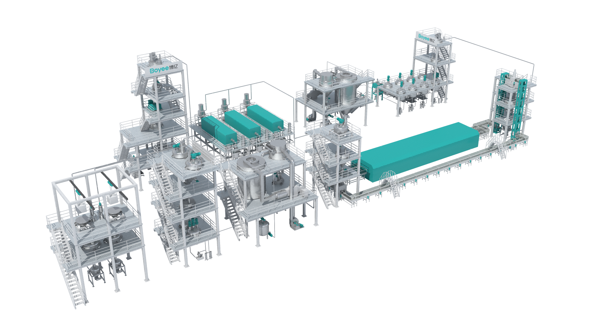 MLCC Electronic Ceramic Materials Production Line: Process Flow, Key Equipment, and Integrated Solutions
