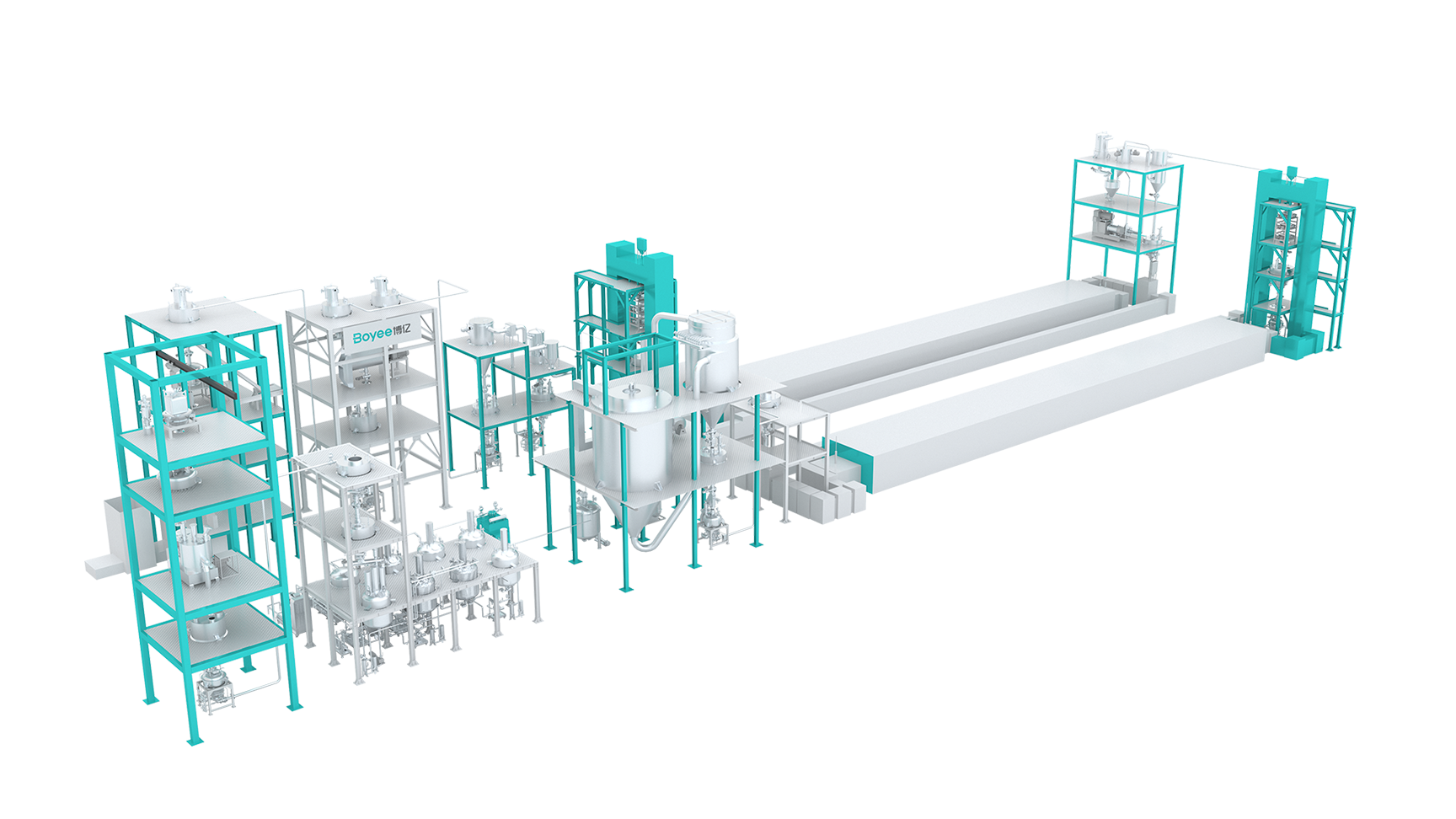 High-Density  Lithium Iron Phosphate  Production Line Solution