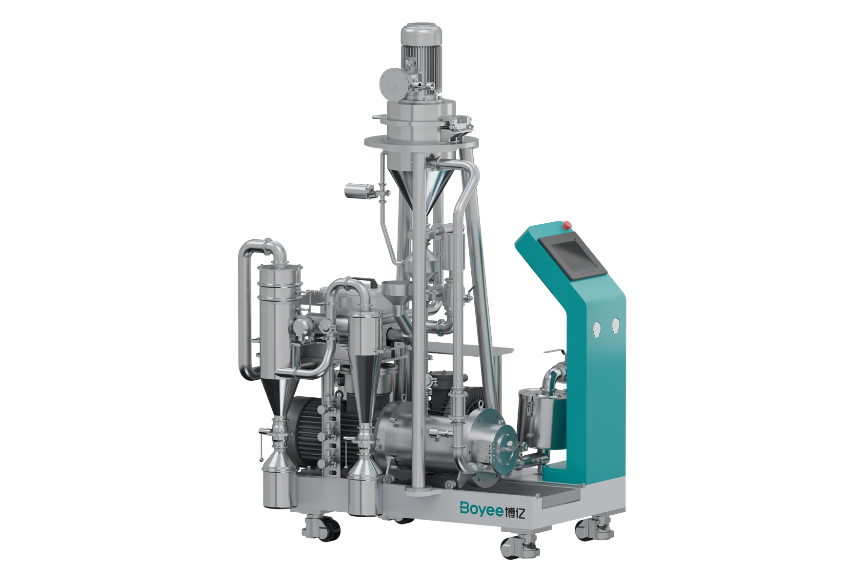 GFM-Dry Bead Mill