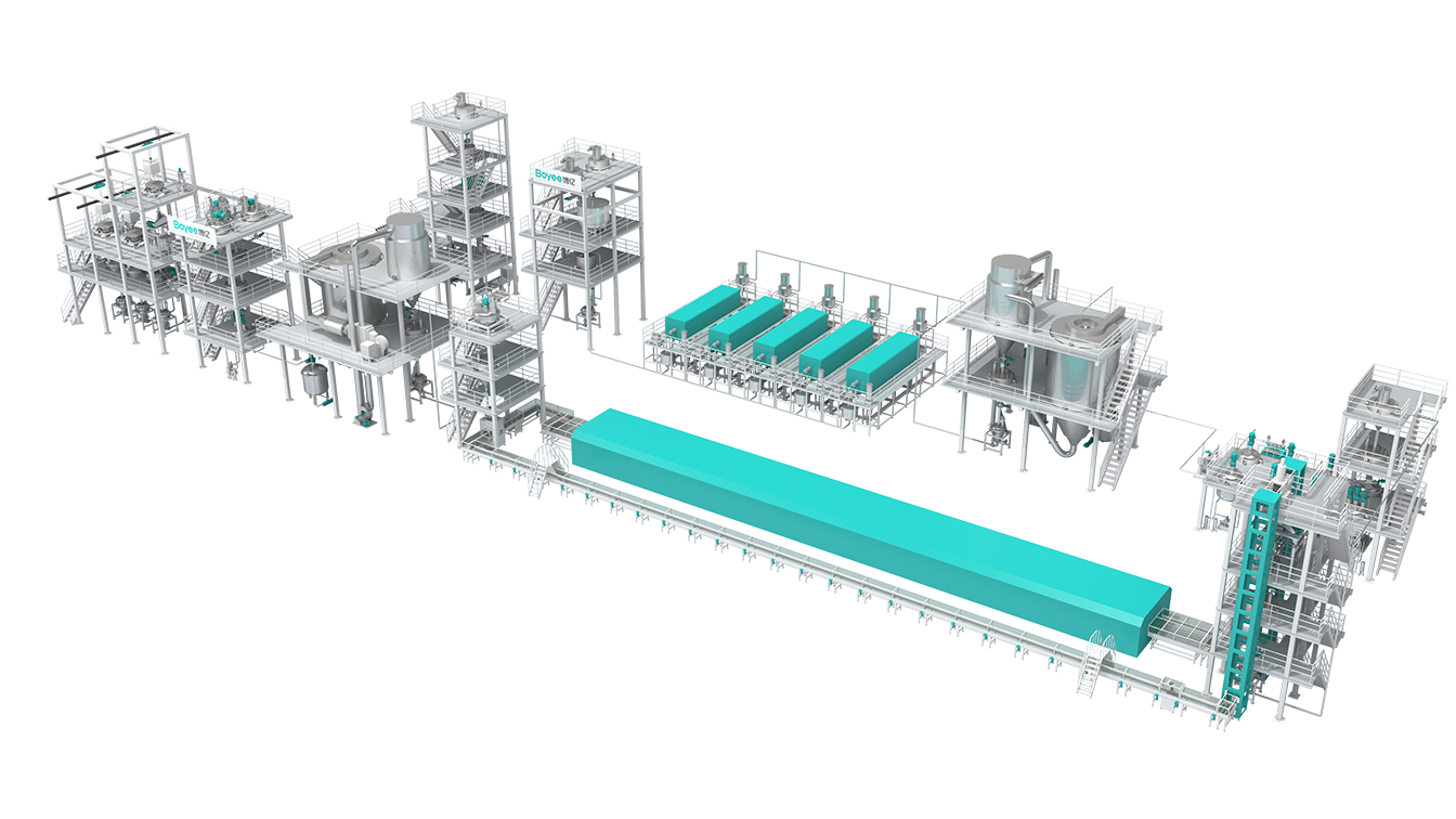 MLCC Electronic Ceramics Production Line Solutions MLCC Electronic Ceramics Production Line Solutions