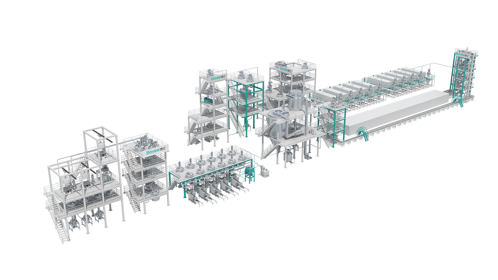 Sodium Poly-anion Cathode Materials Production Line Solution Sodium Poly-anion Cathode Materials Production Line Solution