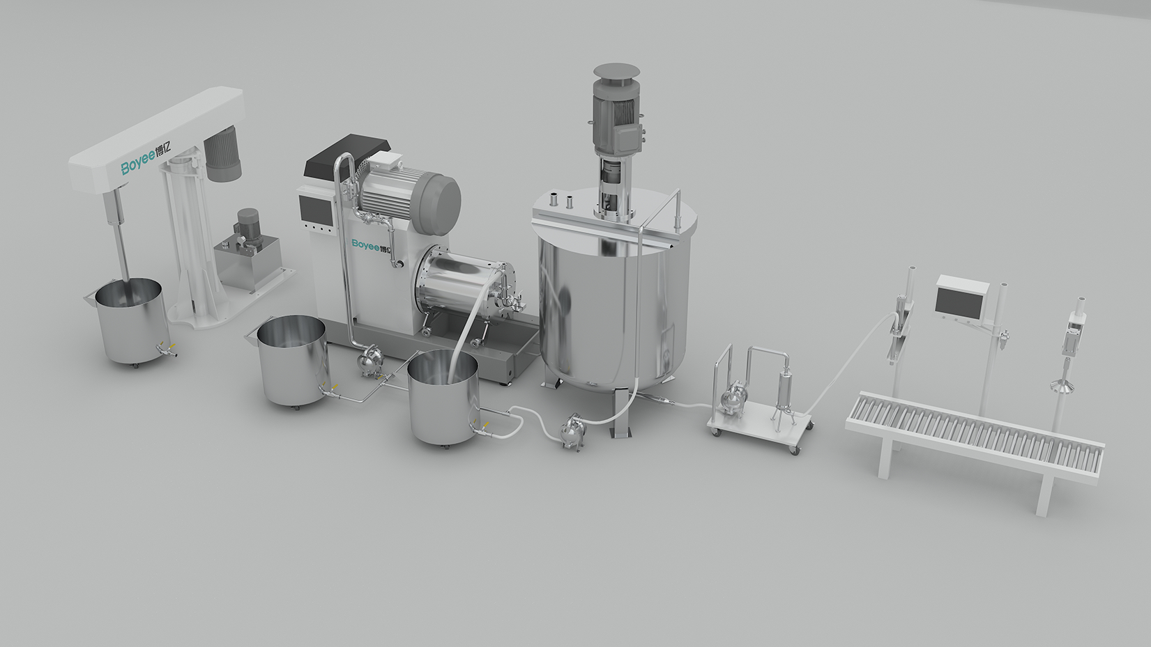 Primary Intelligent Production Line for Coatings Primary Intelligent Production Line for Coatings