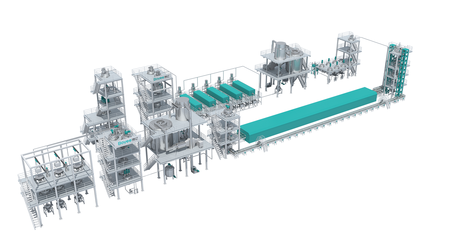 MLCC Electronic Ceramics Production Line Solutions MLCC Electronic Ceramics Production Line Solutions