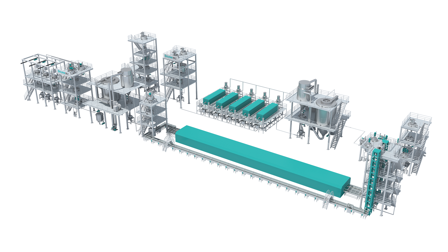 MLCC Electronic Ceramics Production Line Solutions