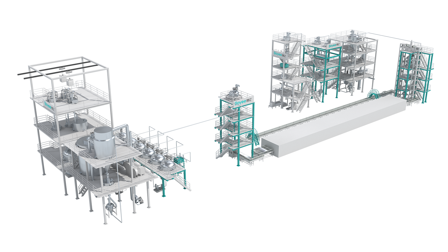 Sodium Poly-anion Cathode Materials Production Line Solution