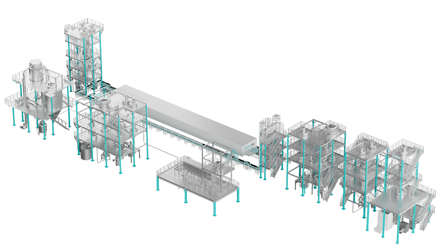 Sodium-Ion Battery Hard Carbon Anode Production Line Solution