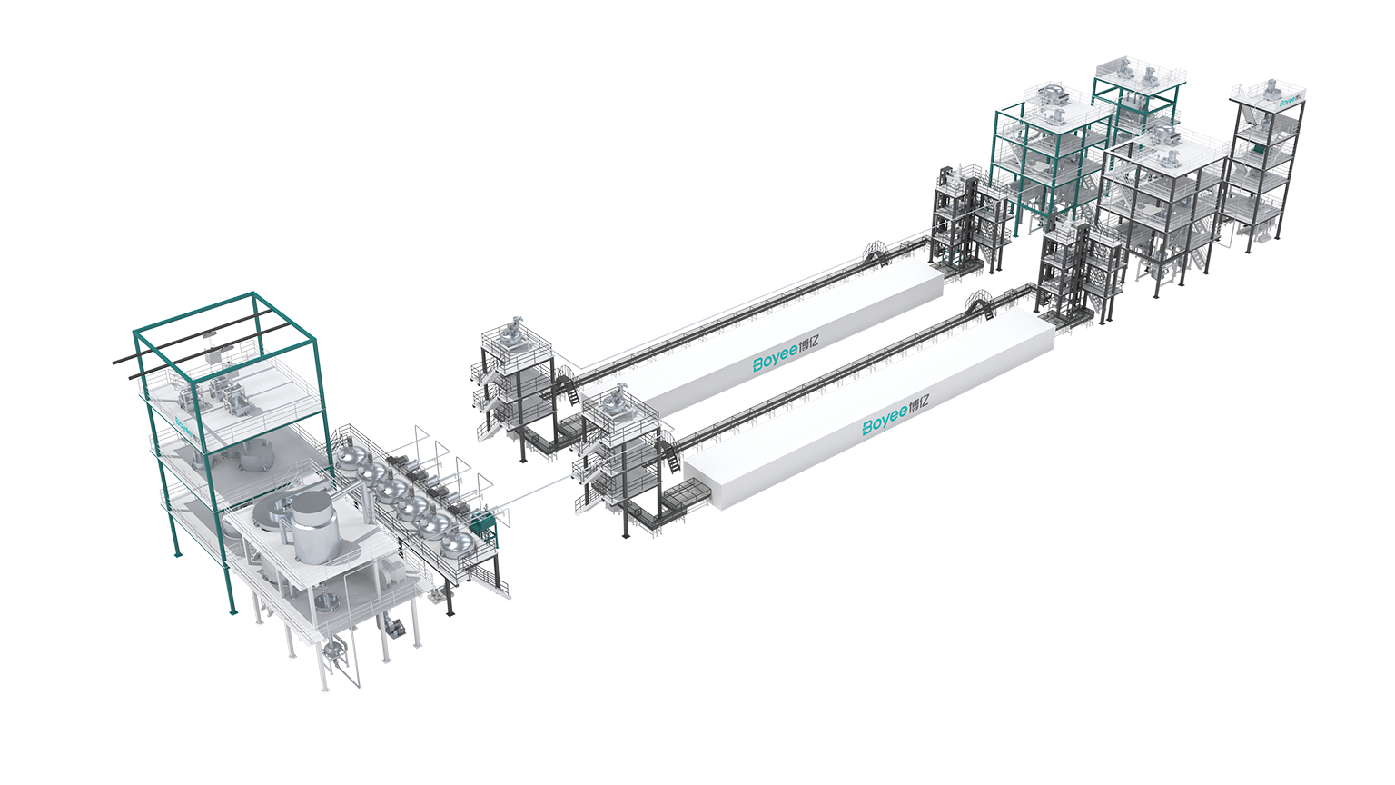 High-Density Lithium Iron Phosphate Production Line Solution