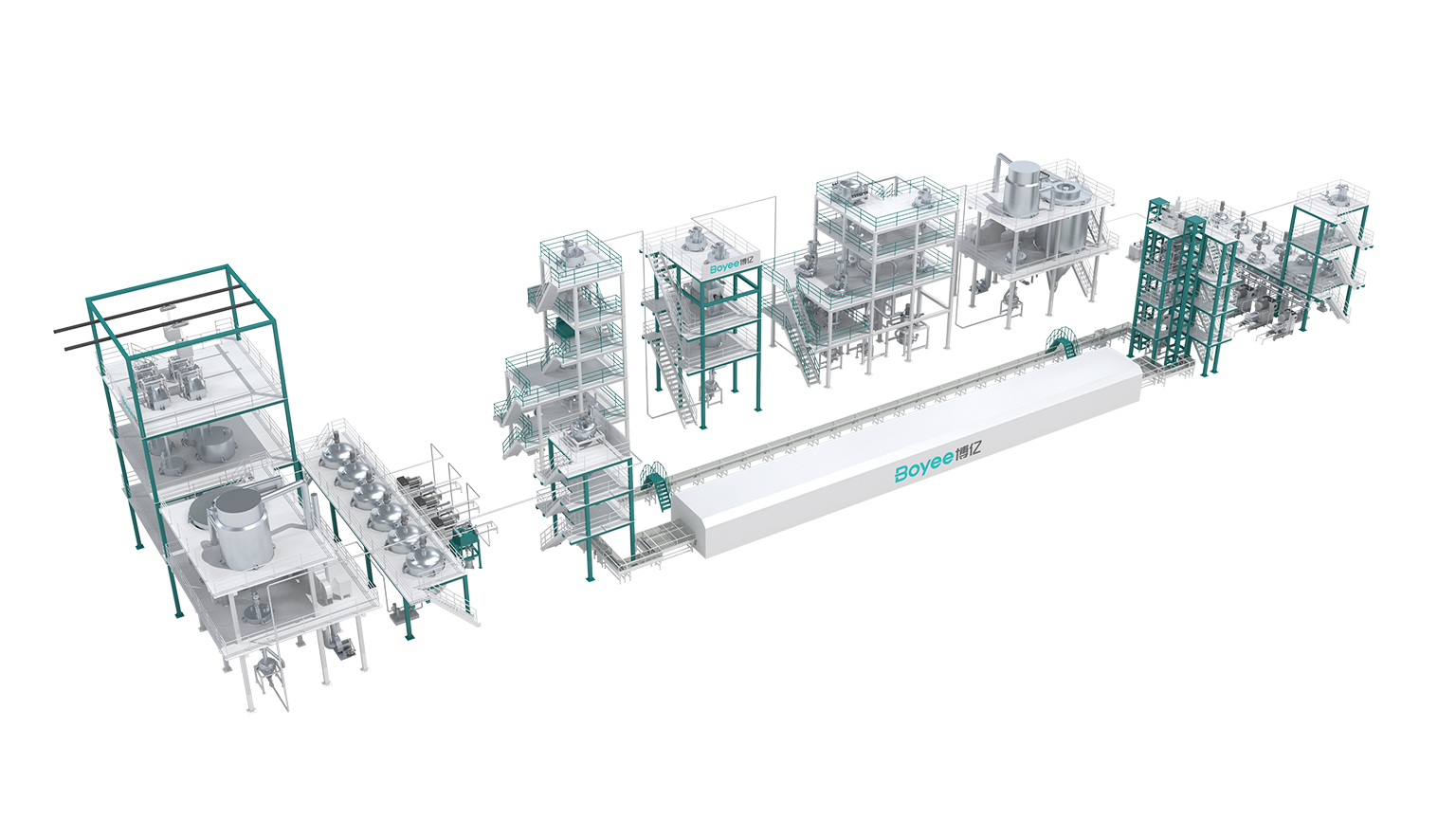 Oxide Solid-State Electrolyte Production Line Solution Oxide Solid-State Electrolyte Production Line Solution