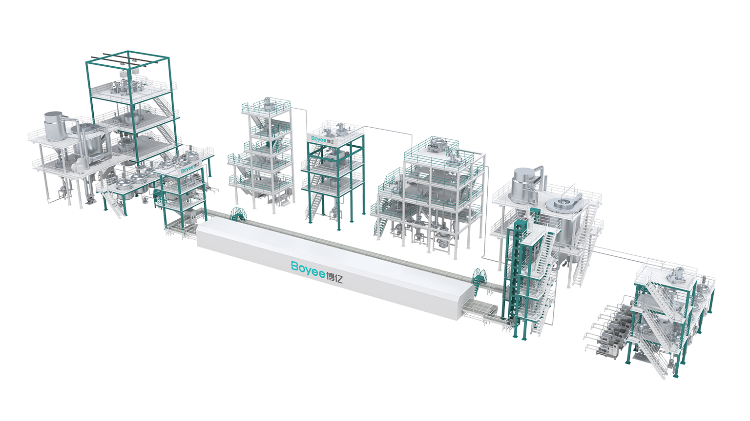 Oxide Solid-State Electrolyte Production Line Solution