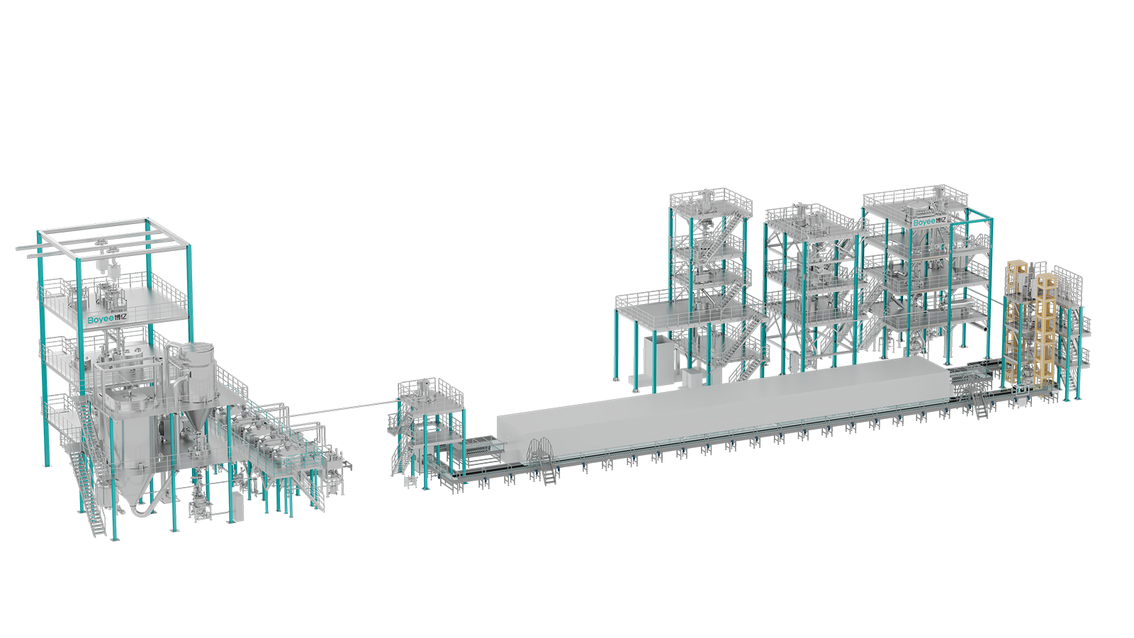 LFP/LMFP Production Line Solution