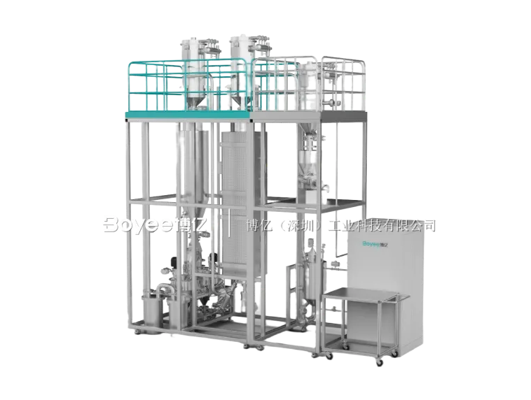 Boyee Industrial’s 1,000-kilogram-class CVD fluidized-bed equipment