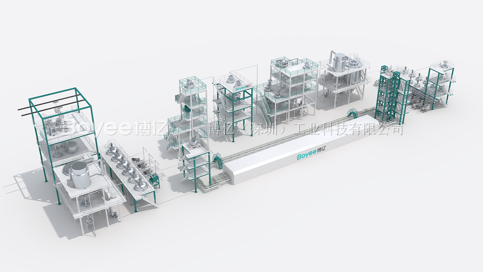Boyee Industrial's Oxide Solid-State Electrolytes Production Line Solution