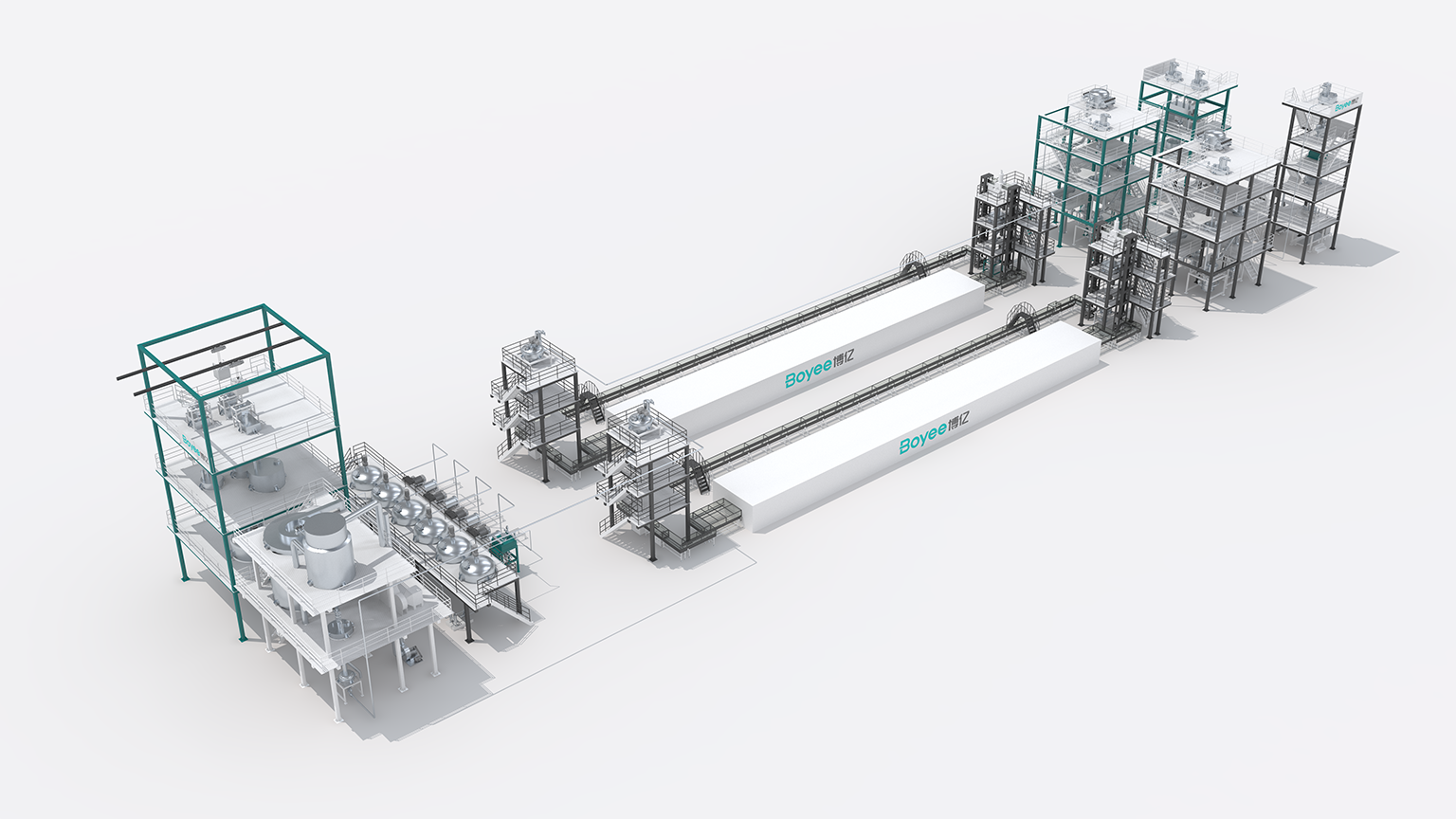 Boyee Industrial's High-Density Lithium Iron Phosphate Production Line Solution